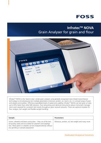 Infratec  NOVA