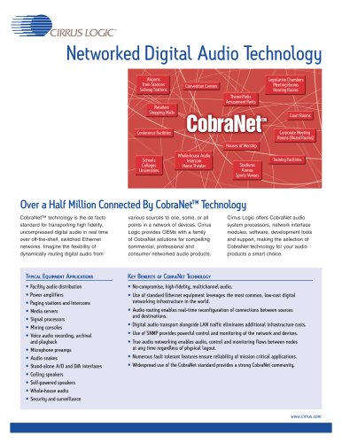 CobraNet® Audio Networking Processor Series