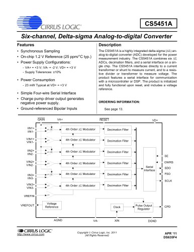 CS5451A 6-Channel Delta-Sigma A/D Converter