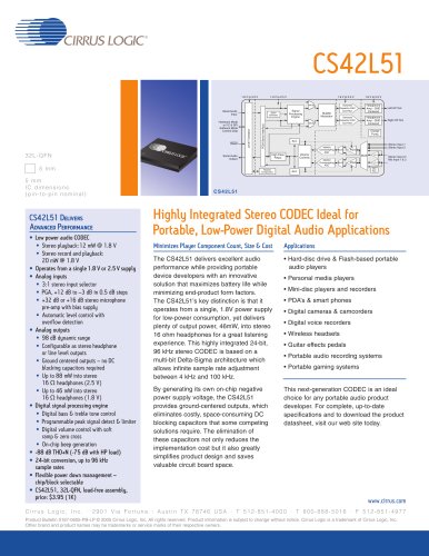 Low-Power Stereo CODEC with Headphone Amplifier