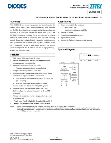 LNB power management and control ZLPM8010