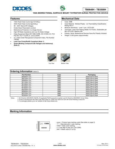 Protection devices Thyristor TB0640H