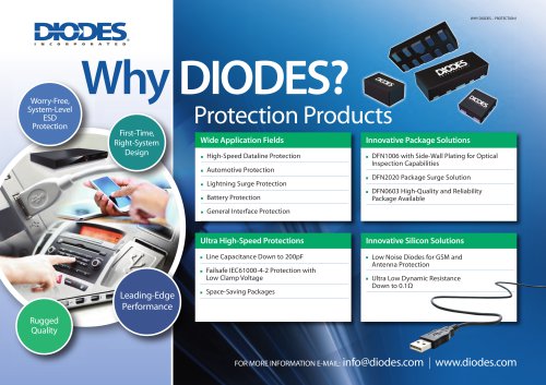 Protection Products