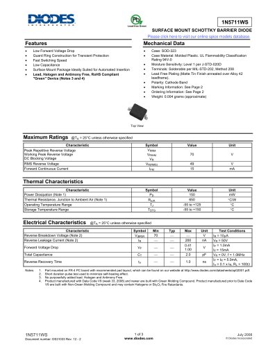 Schottky diodes 1N5711WS