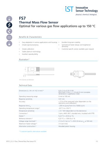 FS7 Brochure en