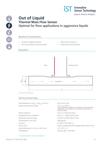 Out of Liquid Module Brochure en