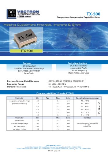 TX-500 Temperature Controlled Crystal Oscillators (TCXO)