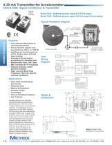 5535/5545 Signal Conditioners