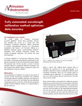 Fully automated wavelength calibration method optimizes