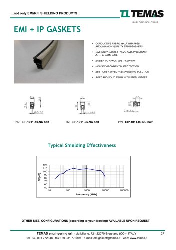 EMI IP GASKETS