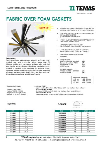 FABRIC OVER FOAM GASKETS