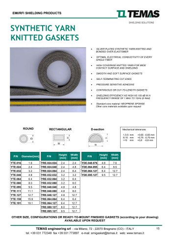 SYNTHETIC YARN KNITTED GASKETS