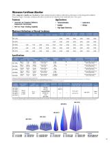 CRV Curvilinear Microwave Absorber  CRV-CurvilinearAbsorber