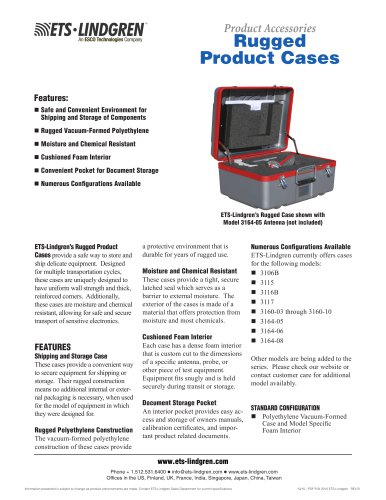 Rugged Product Cases