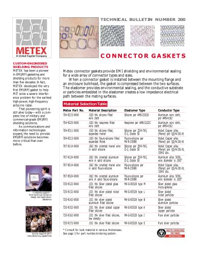 Connector Gaskets