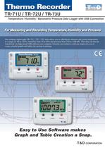 Temp/Humidity/Barometric pressure data logger with USB connection