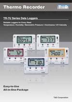 temperature Humidty air pressure, light data logger