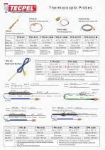 Type K thermocouples for Type K thermometer