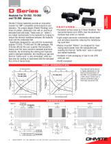 D Series Heatsink