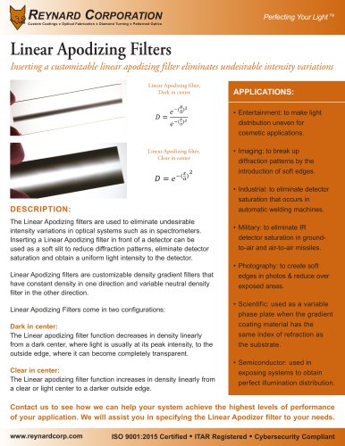 Linear Apodizing Filters