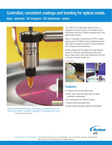 Mini-diaphragm Valves