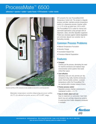 Temperature Control Unit