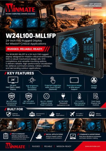 24" 4K2K UHD Defence Display W24L100-MLL1FP