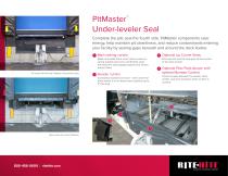 PitMaster: Under Leveler