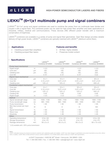 LIEKKI™ PUMP AND SIGNAL COMBINERS