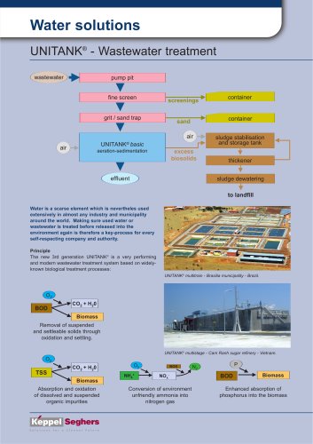 UNITANK® - Aerobic & Anaerobic Treatment