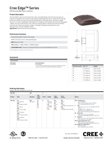 Cree Edge Security