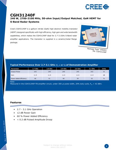 Packaged Discrete Transistors  CGH31240