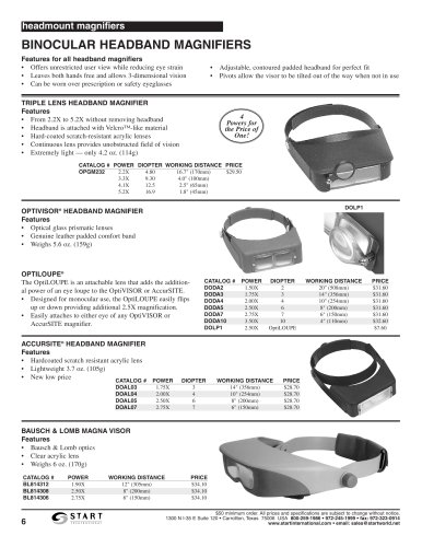 headmount magnifiers