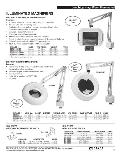 ILLUMINATED MAGNIFIERS