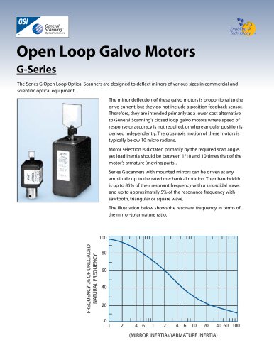 Rotary Actuators