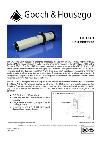 15AB LED Receptor