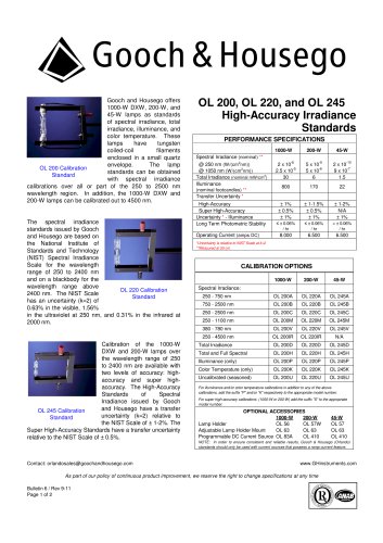 200/ 220/ 245 High Accuracy Irradiance Standards