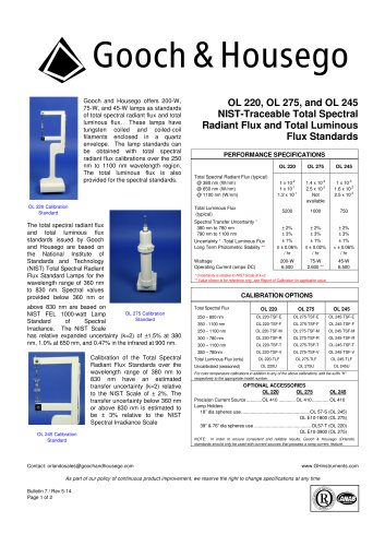 200/ 245/ 275 TSF & TLF Standards