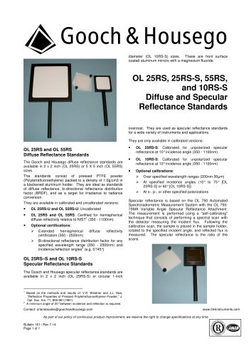 25RS/ 25RS-S/ 55RS/ 10RS-S Diffuse Specular Reflectance Standards