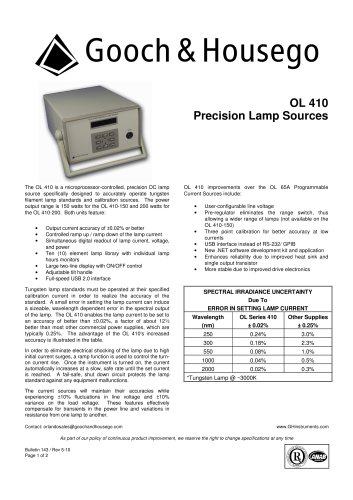 410 Precision Lamp Source