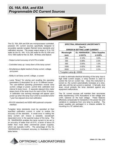 OL 16A/ 65A/ 83A Programmable DC Current Sources