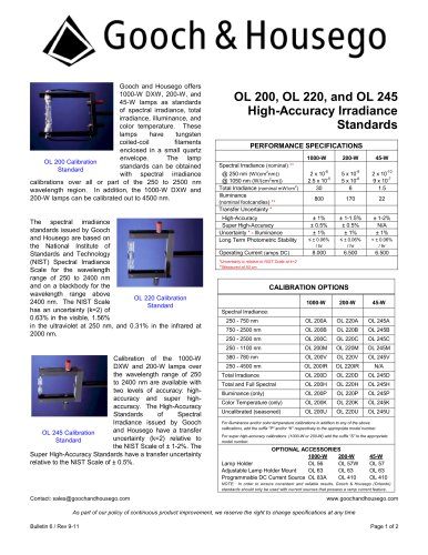 OL 200/220/245 High-accuracy Irradiance Standards