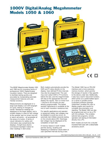 1050 1000V Megohmmeters 