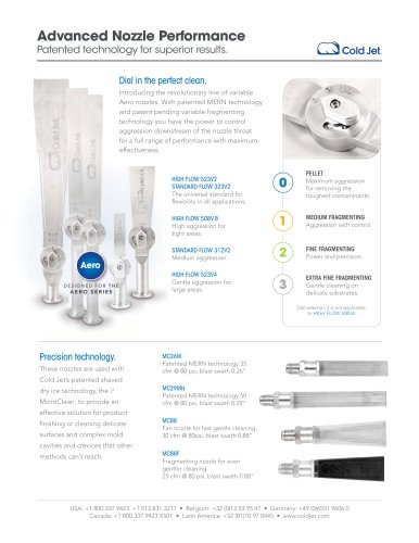 Variable Fragmenting Nozzles 