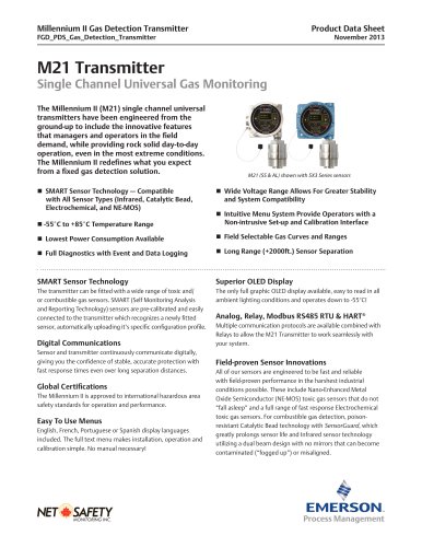 Millennium II M21 Transmitter - Single Channel Universal Gas Monitoring