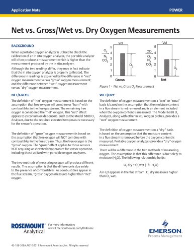 Net vs. Gross/Wet vs. Dry Oxygen Measurements