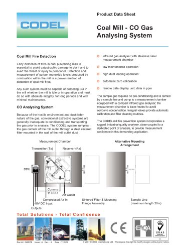 CoalMill Millfire CO Analyser