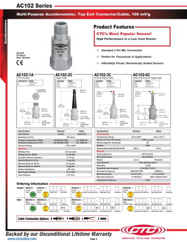 AC102