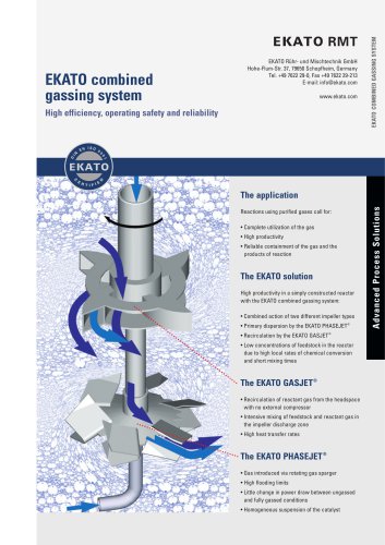 Combined Gassing GB