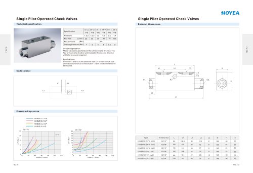 Single Pilot Operated Check Valve